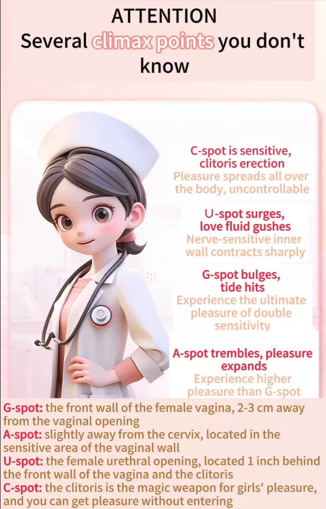 High-definition Endoscopic Vibrating Massager-tips
